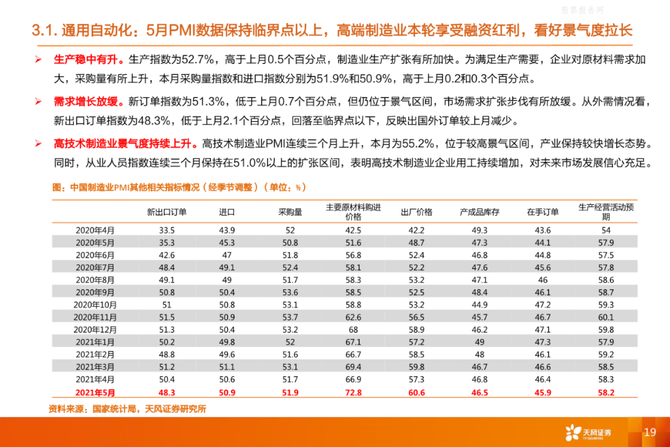 上海卷柔新技术, 一文超详细解读APCVD、LPCVD、PECVD、ALD及MOCVD设备及市场规模