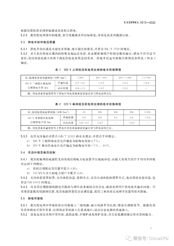 电力设计及施工运维, 【规范学习】T/CEPPEA 5013-2022 农村低压配电网设计技术规范