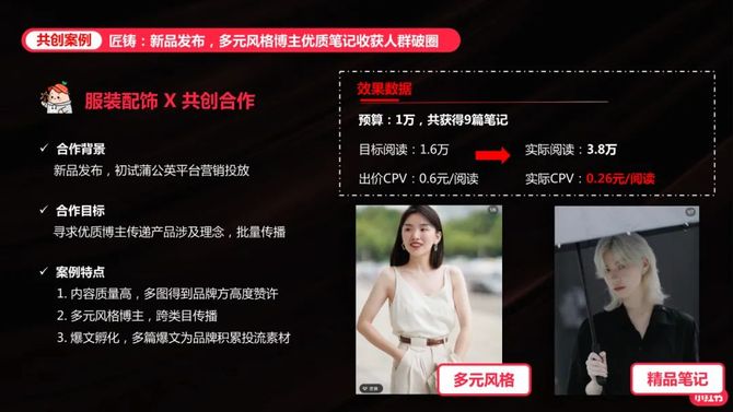 电商会, 小红书投放指南.ppt