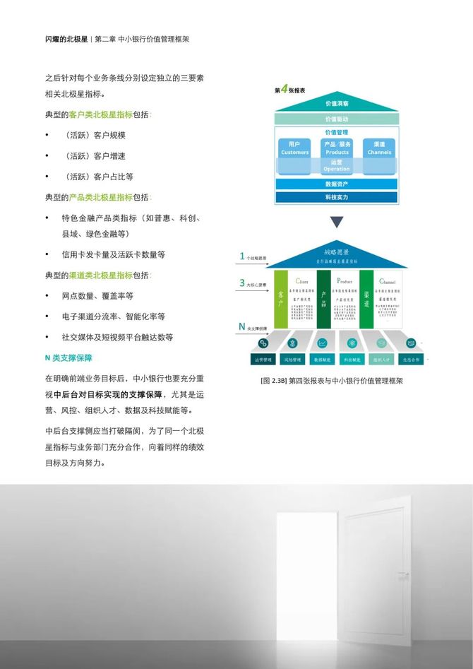 数据观, 闪耀的北极星——从第四张报表，再观中小银行转型之路
