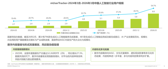 艾瑞咨询, 内容风控进入“以模治模”时代