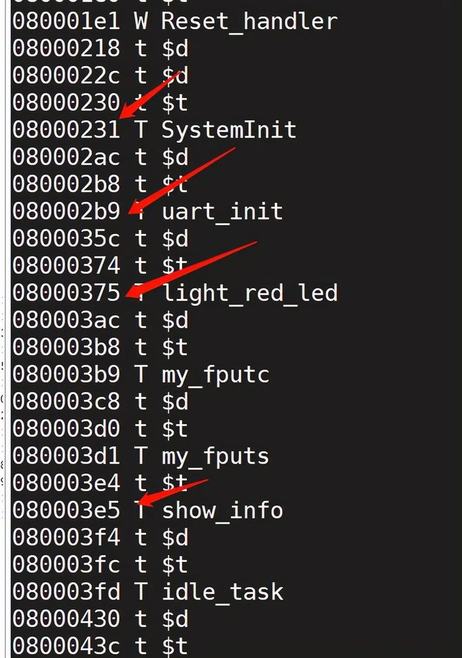如何在Linux环境下模拟单片机系统？