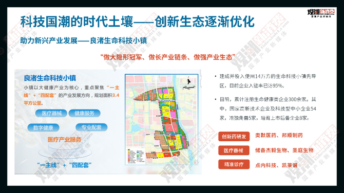 观潮新消费, 报告解读 | 年度重磅,在这里看见中国科技产业的未来