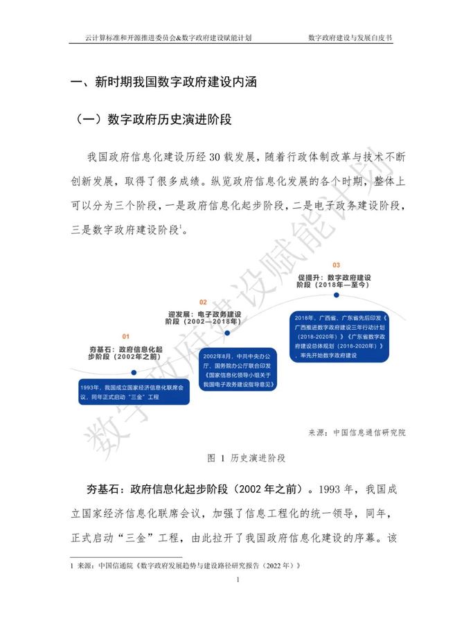 数据观, 数字政府建设与发展研究报告（2023）