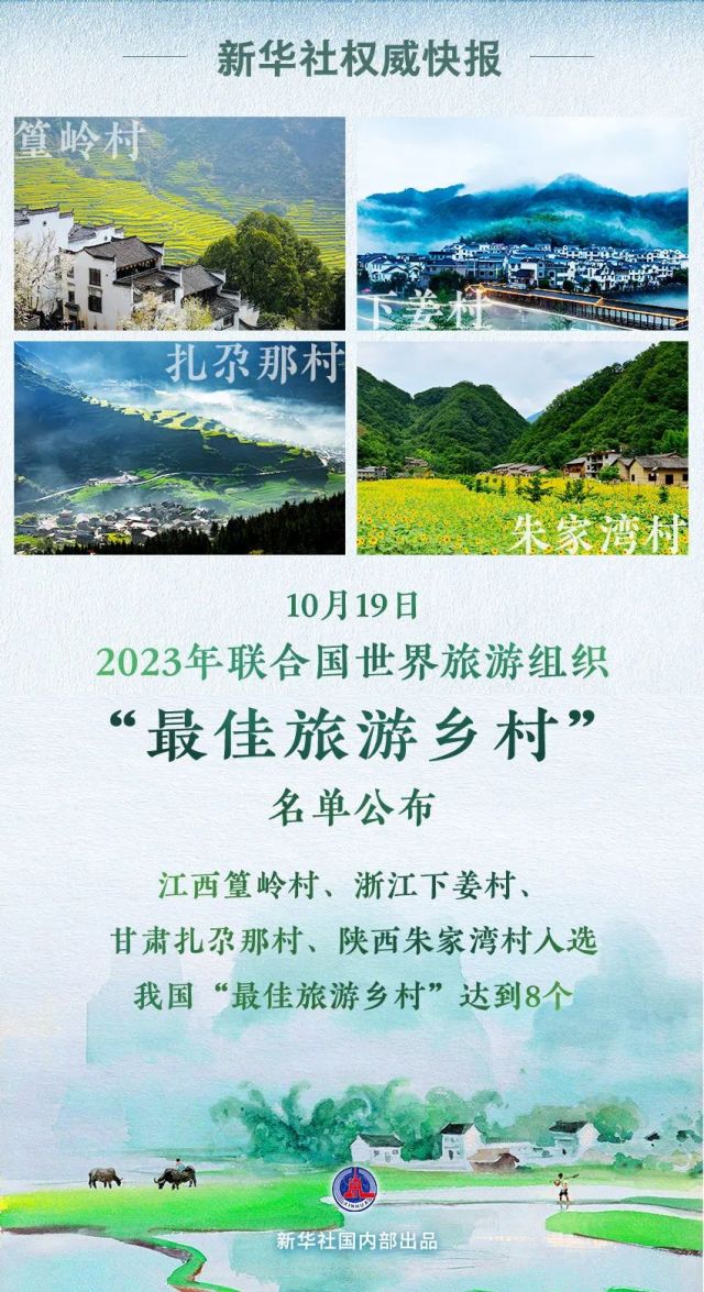 再添4个！世界“最佳旅游乡村”中国已有8个！