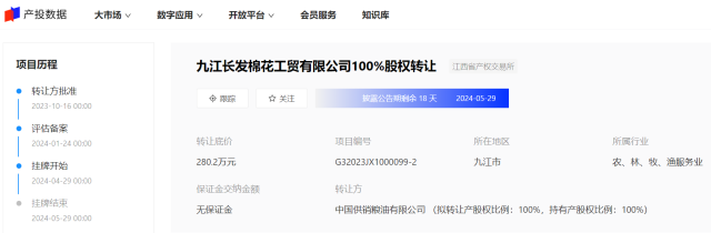 中国供销粮油挂牌转让九江长发棉花100%股权，底价280.2万元