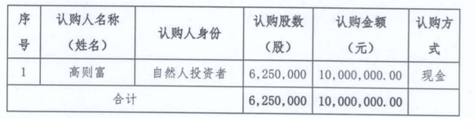 预审IPO, 七年来仅获实控人亲家增资，东岳机械IPO前向国资定增失败
