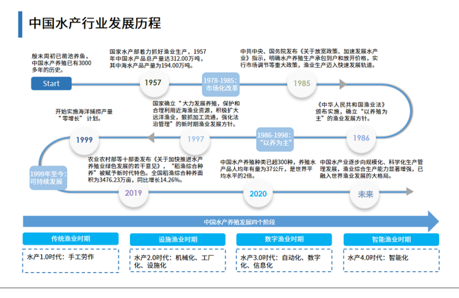 中国行业资讯大全(中国行业资讯大全最新)