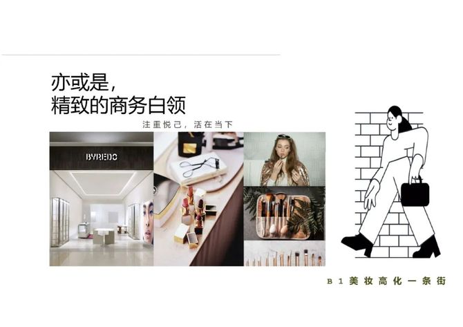 商业地产精选, 项目精选  @杭州·万象城