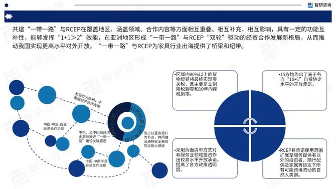 行研君, 2024中国家具行业出海市场发展形势及前景机遇研判报告