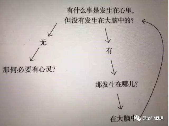 营销外史, 赢家 · 人物 | 如果哈耶克醒过来，会怎么想数字经济