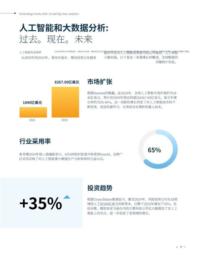 大数据技术趋势_趋势  第1张