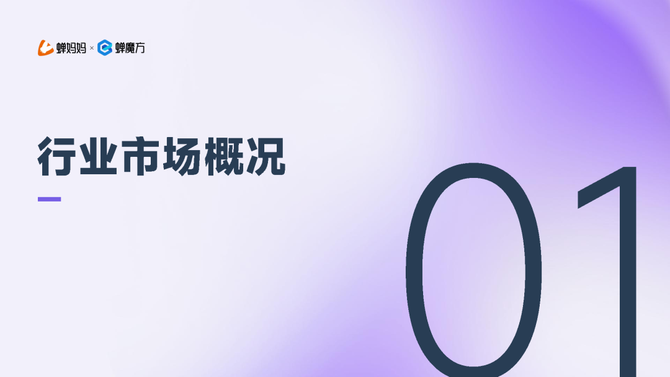 行业报告智库, 抖音电商2023年鲜花绿植行业洞察报告