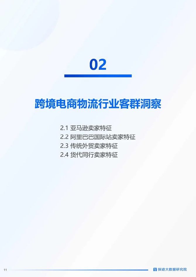 智能交通技术, 2023年跨境物流行业发展趋势报告