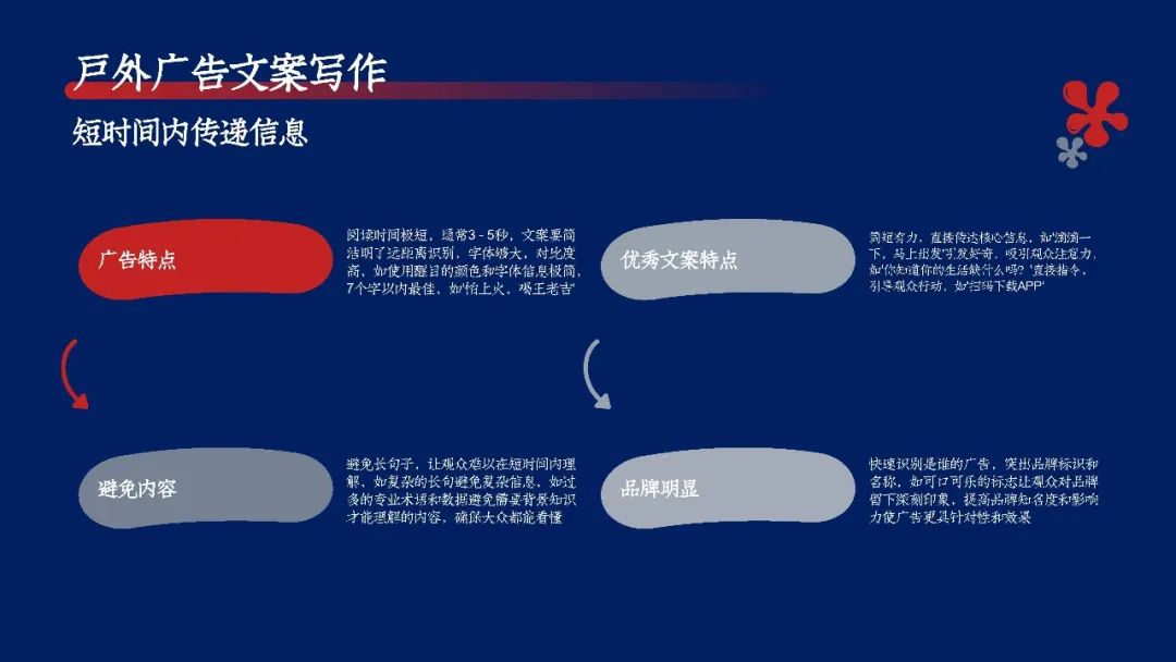新媒体文案创作从入门到进阶