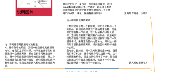 彭曙光短视频直播导师, 抖音快速起号思维导图