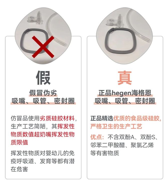 母婴前沿, 重拳出击奶嘴制假窝点，Hegen海格恩：打假要态度更要结果！