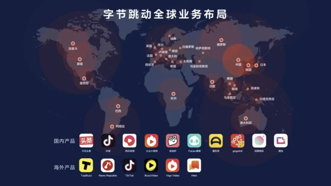 张书乐, 大厂瓜分“抖音游戏”