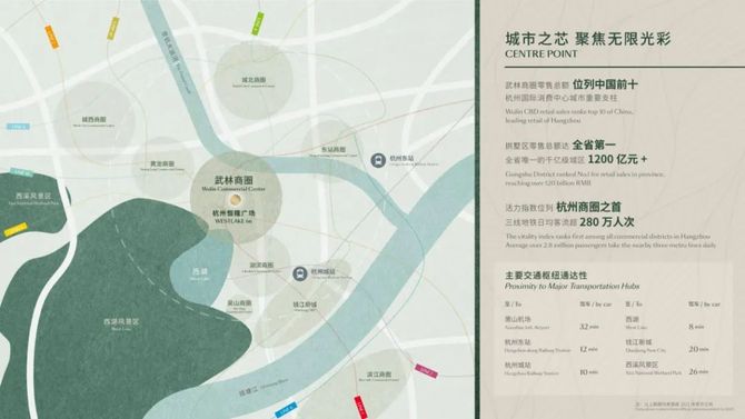 商业地产精选, 项目精选  @杭州·恒隆广场