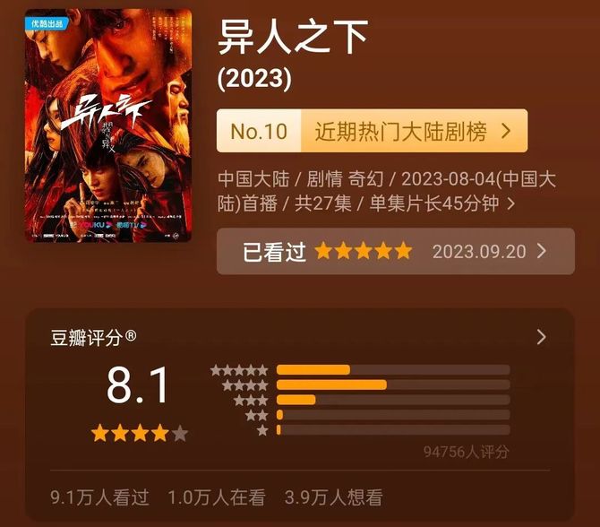 娱乐独角兽, 年代江湖+暴力美学，年度狠剧《似火流年》给男频赛道打了个样