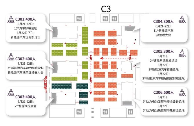 芝能汽车, 【全新模式解锁汽车热管理】7场标杆会议，万平展示面积！EAC第十一届国际新能源汽车热管理产业展览会正式起航！