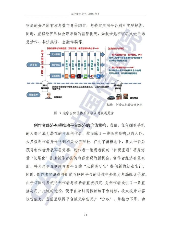 智能交通技术, 信通院联合发布《元宇宙白皮书（2023年）》