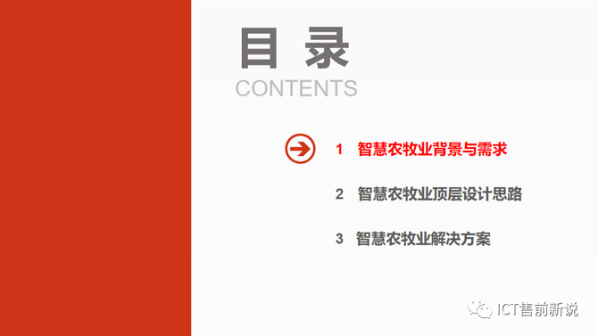 ICT售前新说, 智慧农牧业解决方案