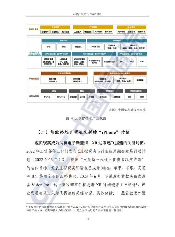 智能交通技术, 信通院联合发布《元宇宙白皮书（2023年）》