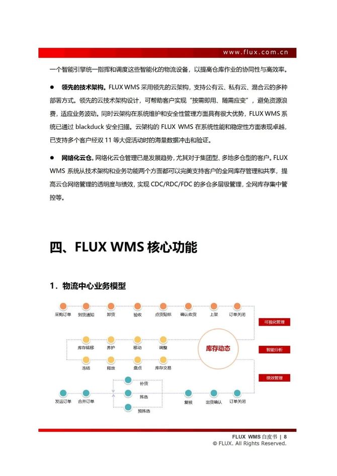 智能交通技术, 仓储管理系统白皮书