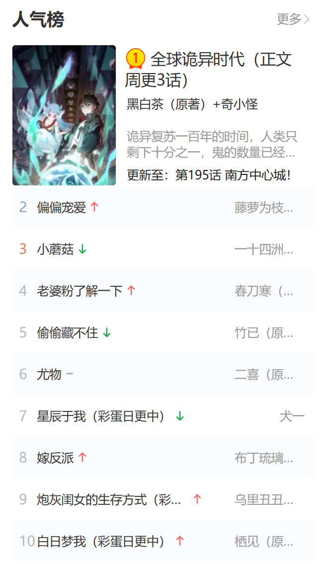 娱乐硬糖, 国漫改编：那么新，那么旧