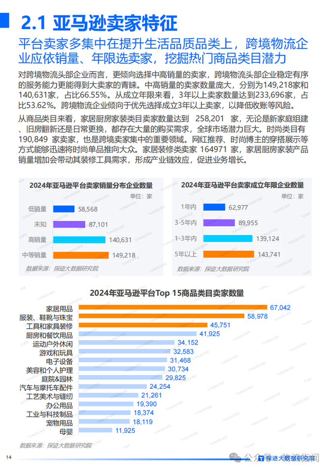 物流指闻, 研报：需求高增长，跨境物流却陷“微利”困局？