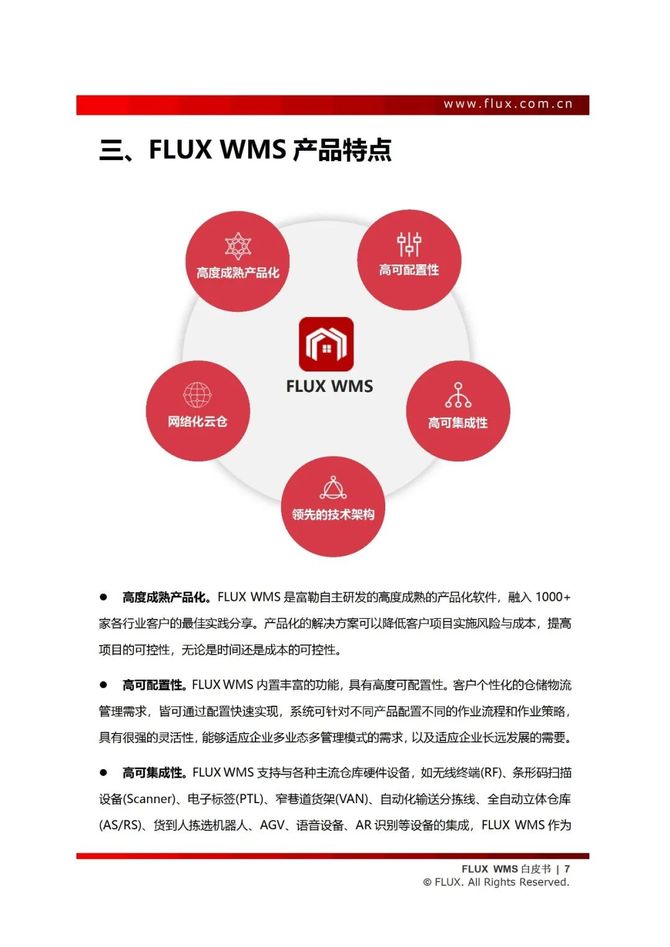 智能交通技术, 仓储管理系统白皮书