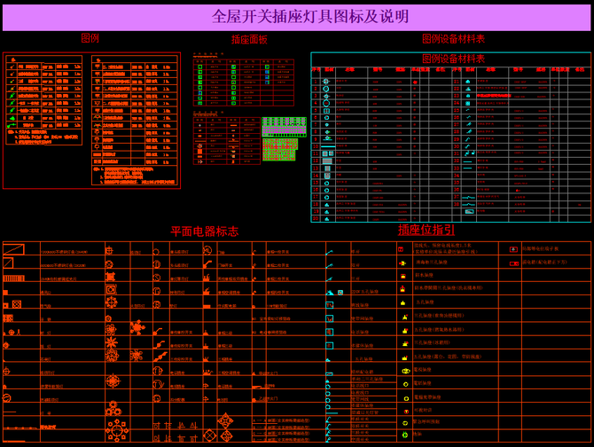 dop设计, 室内全屋水电开关插座布局CAD图纸，免费分享