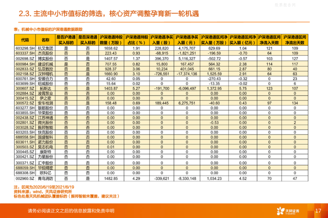 上海卷柔新技术, 一文超详细解读APCVD、LPCVD、PECVD、ALD及MOCVD设备及市场规模