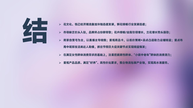 行业报告智库, 抖音电商2023年鲜花绿植行业洞察报告