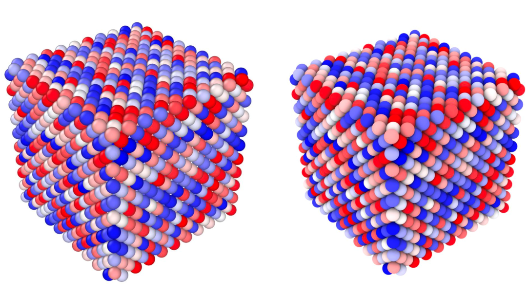 入门级教程！LAMMPS分子动力学、Python、MDAnalysis辅助建模、后处理分析_微算云平台-商业新知