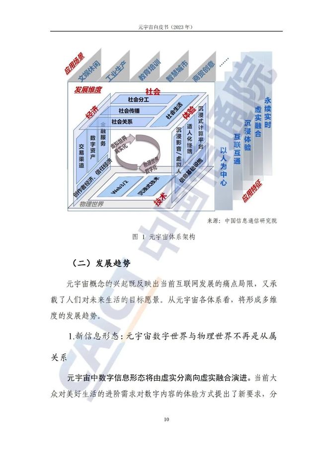 智能交通技术, 信通院联合发布《元宇宙白皮书（2023年）》