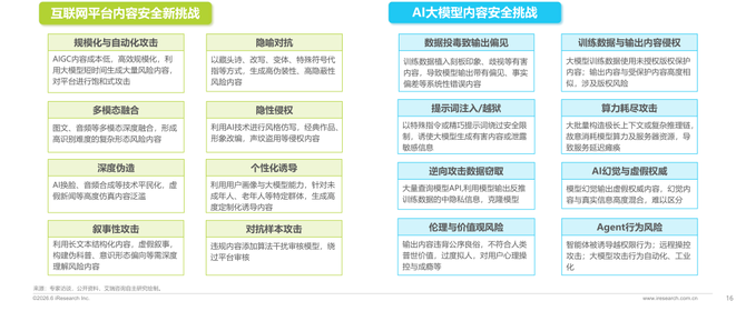 艾瑞咨询, 内容风控进入“以模治模”时代