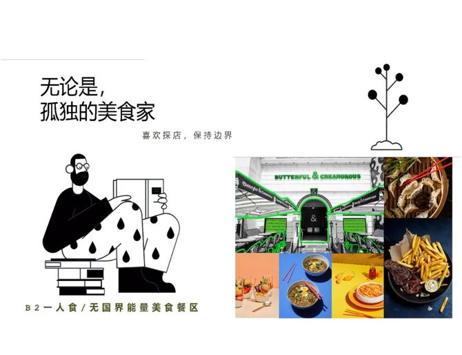 商业地产精选, 项目精选  @杭州·万象城