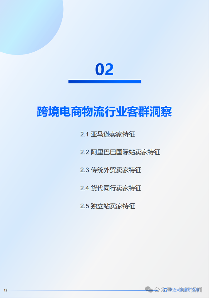 物流指闻, 研报：需求高增长，跨境物流却陷“微利”困局？