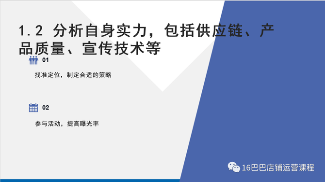 学习阿里巴巴店铺运营, 1688店铺优化商品转化率从哪些方面入手？