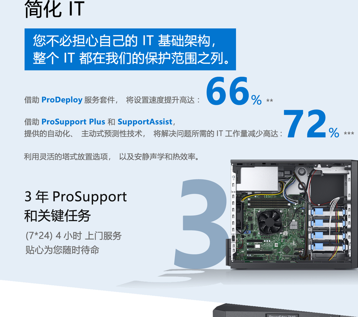 戴尔T140装机教程_戴尔t140安装2012 戴尔T140装机教程_戴尔t140安装2012「戴尔t140装2008r2」 行业资讯